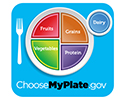 myPlate