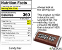 Food Label Guide for Candy