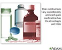 Pain medications