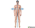 Peripheral orientation