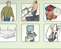 Cardiac arrhythmia: Additional tests