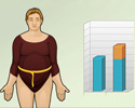 Heart disease modifiable risk factors - obesity